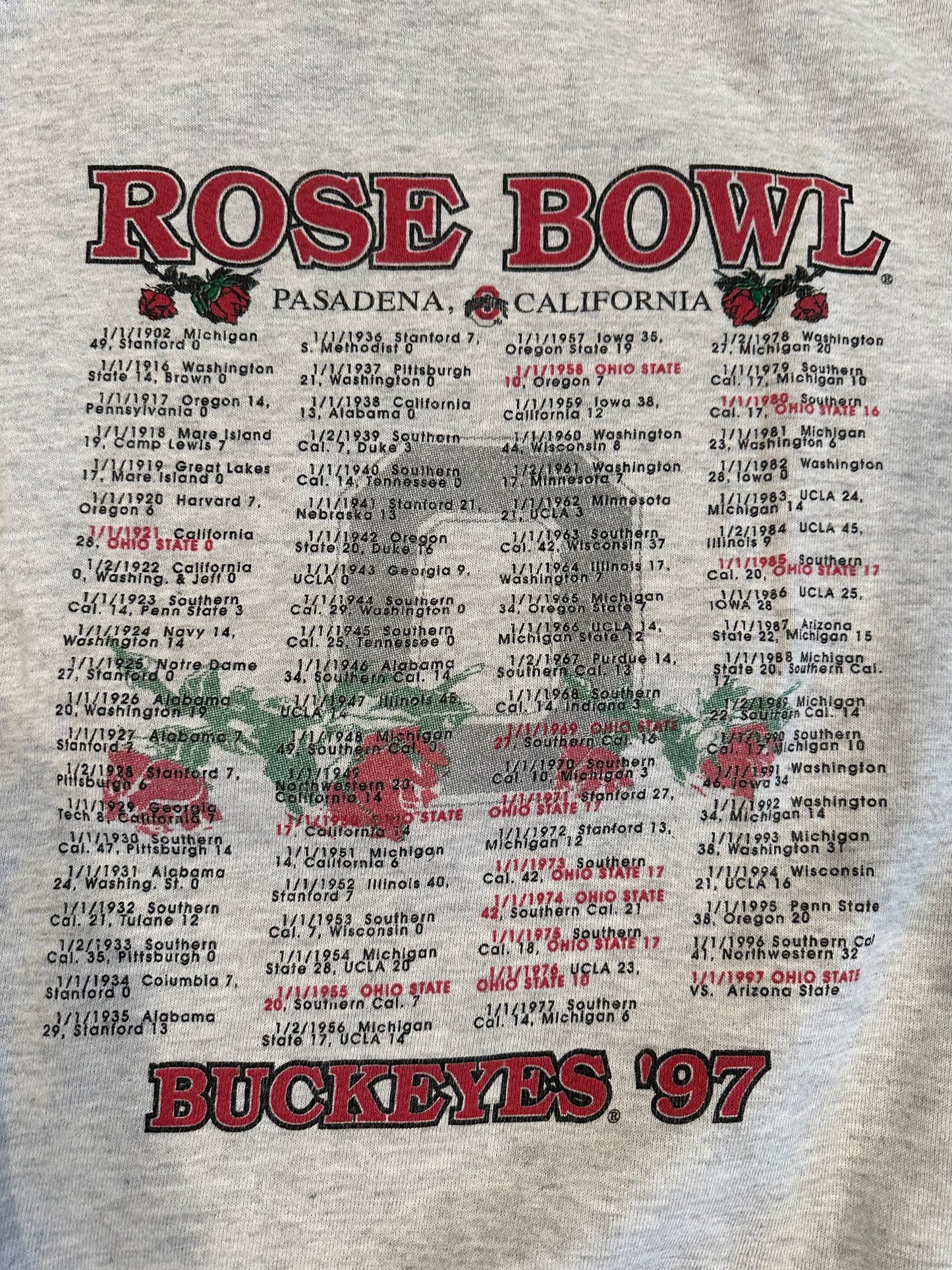 VINTAGE OHIO STATE ROSE BOWL SWEATSHIRT 1997